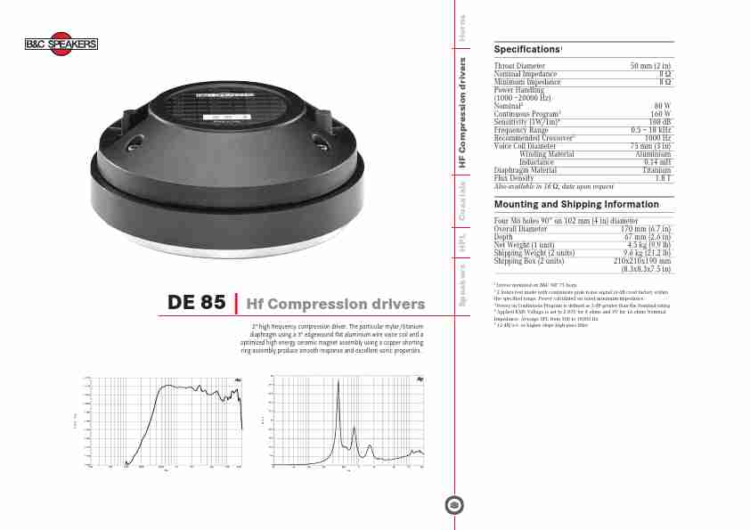 B&C; Speakers Portable Speaker DE85-page_pdf